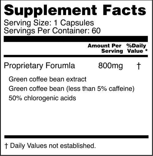 Sugar Metabolizer